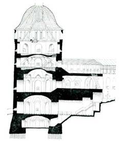 Плотничья башня. Разрез. Чертеж В. И. Балдина